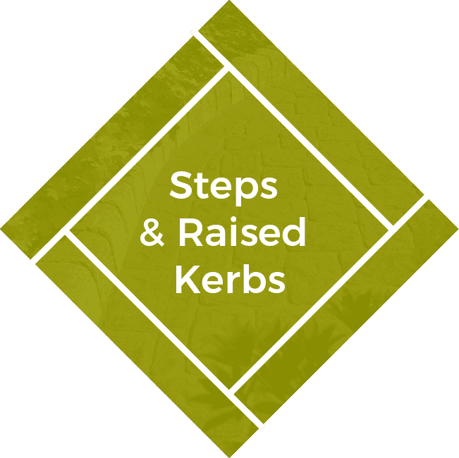 driveways installation driveways installation